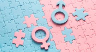 Relationship/Masculinity/Femininity